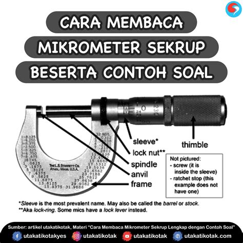 Perawatan Mikrometer Sekrup