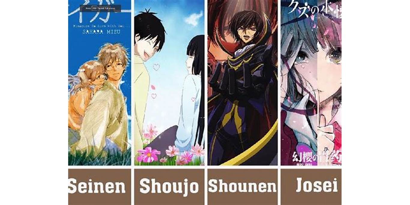 Perbandingan Genre Shoujo dengan Genre Lainnya dalam Seni Gambar Manga