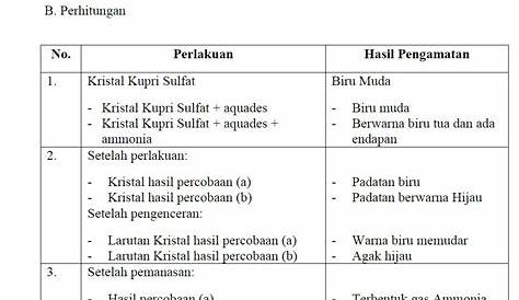 Perbedaan Garam Kasar dan Garam Halus yang Perlu Kamu Ketahui