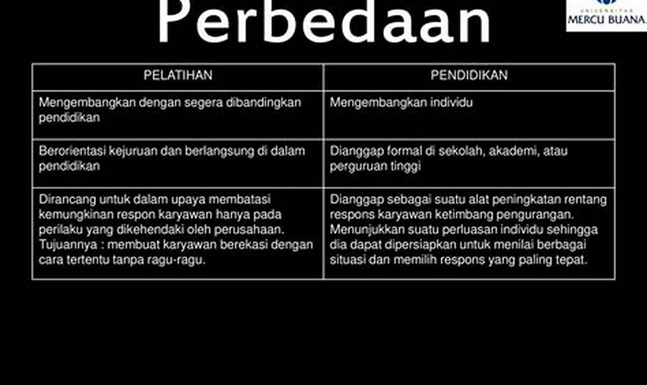 perbedaan pendidikan dan pelatihan