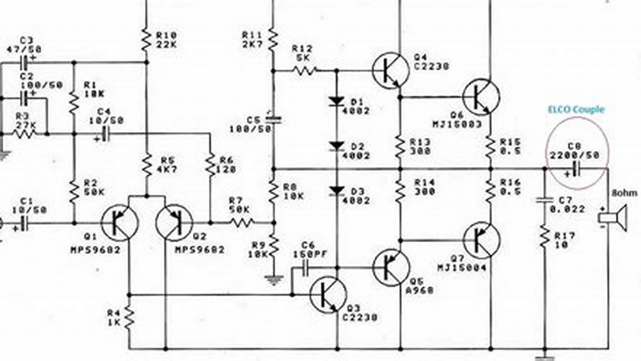 Panduan Memilih Power Amplifier: BTL vs OCL