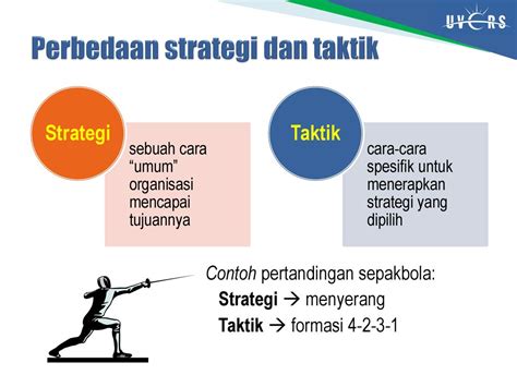 Pahami Perbedaan Strategi dan Taktik dalam Marketing