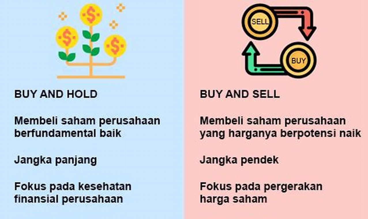 perbedaan trading dan saham