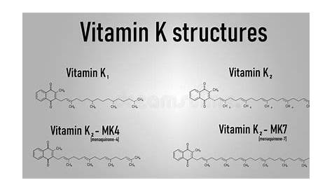 What is the Difference Between Vitamin K1 K2 and K3 | Compare the