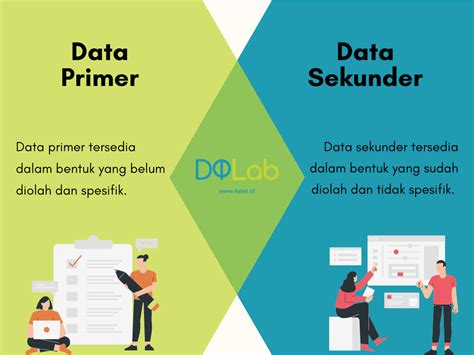 perbedaan data internal dan eksternal