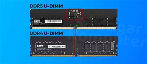 RAM DDR3 là gì? Thông số RAM DDR3 trên máy tính có ý nghĩa gì