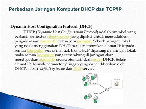 perbedaan dhcp server dan dhcp client