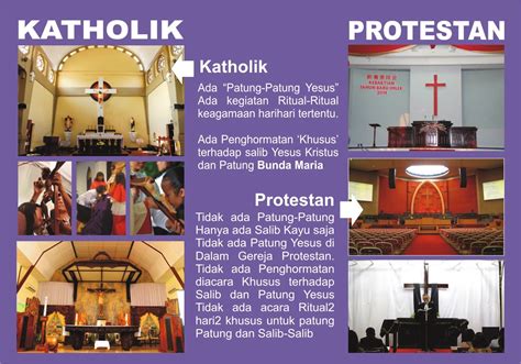 perbedaan gereja protestan dan katolik