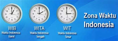 perbedaan jam di indonesia