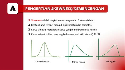 perbedaan skewness dan kurtosis