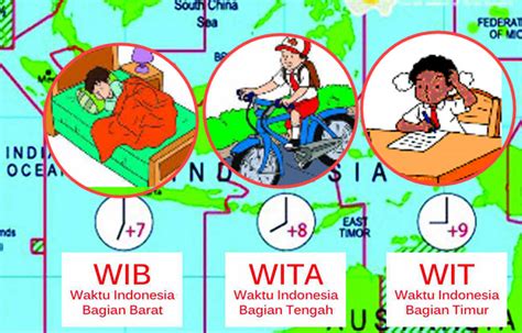 perbedaan waktu antara indonesia dan qatar