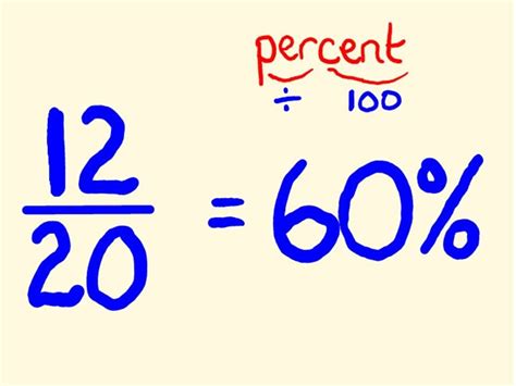 percent definition math kids