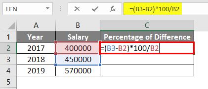 Calculate Percent Difference in Excel