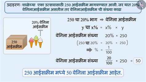 percentage meaning in marathi