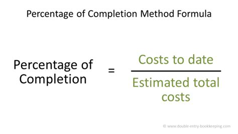 Percentage Of Completion Method