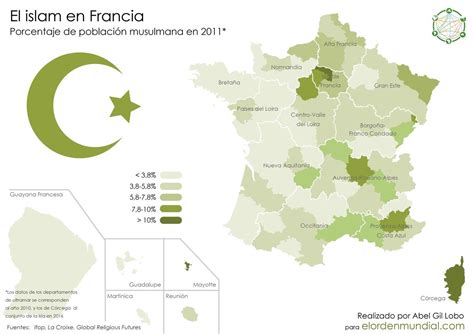 percentage of france that is muslim
