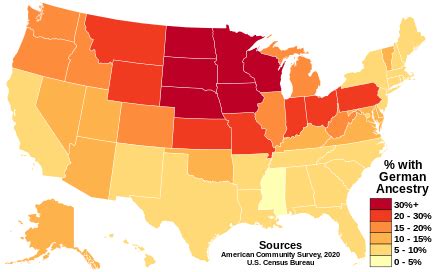 percentage of germans in america