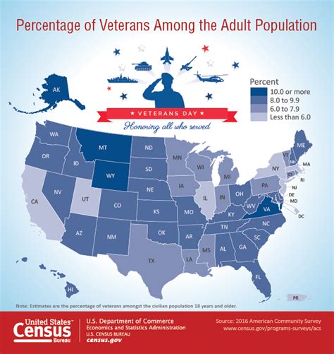 percentage of military veterans in oklahoma