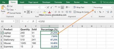 Percentage Of Sales In Excel