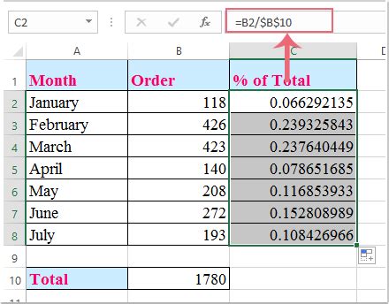 percentage of total in excel formula