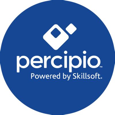 Quick Login to the Percipio Learning App Ask Team AgLearn Now