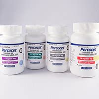 What Is Percocet Generic Name and Its Affordable Alternatives?