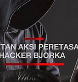 Aplikasi Hacker: Sebuah Tinjauan tentang Kehadiran dan Ancaman