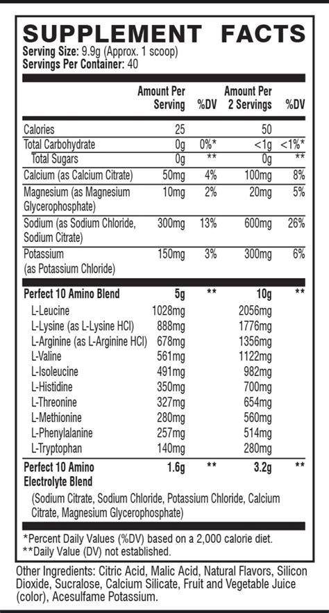 perfect amino nutrition facts
