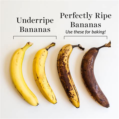 perfect banana