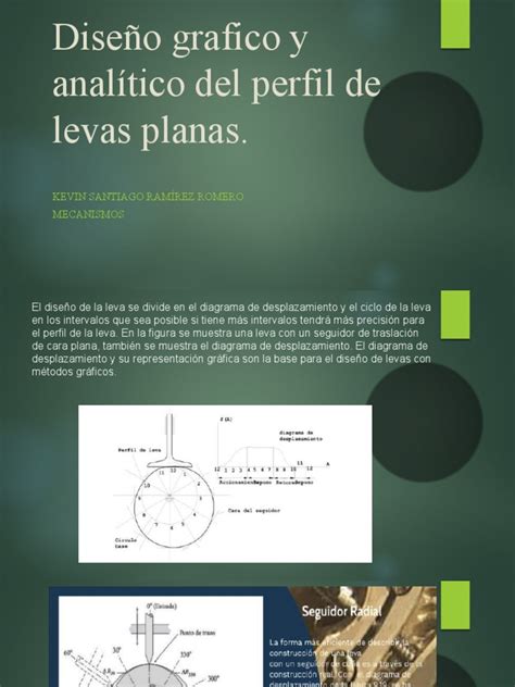 perfil de levas planas