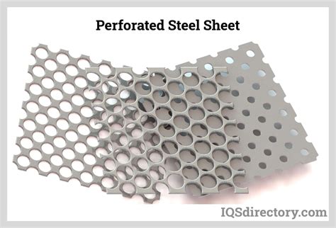 Perforated Sheet Functions