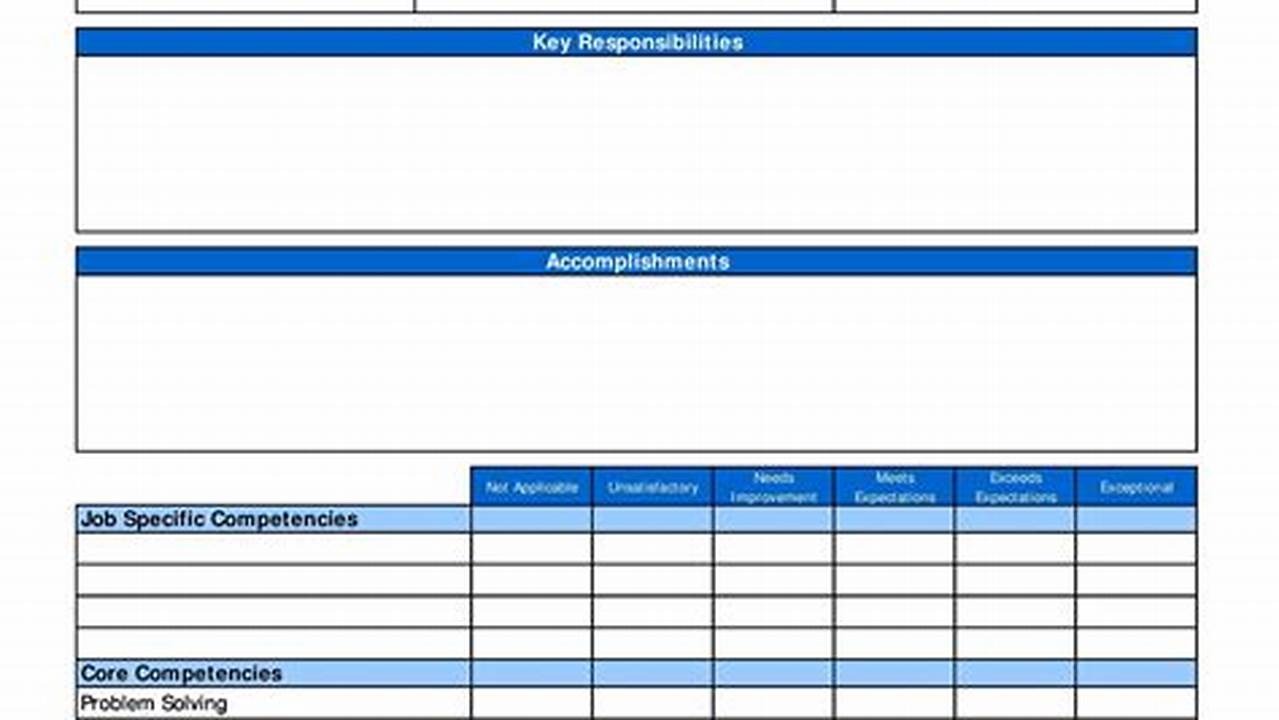 Free Performance Review Template in Word