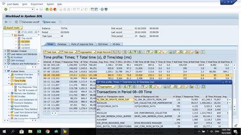 performance analysis in sap abap