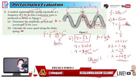Performance Evaluation Physics Form 4