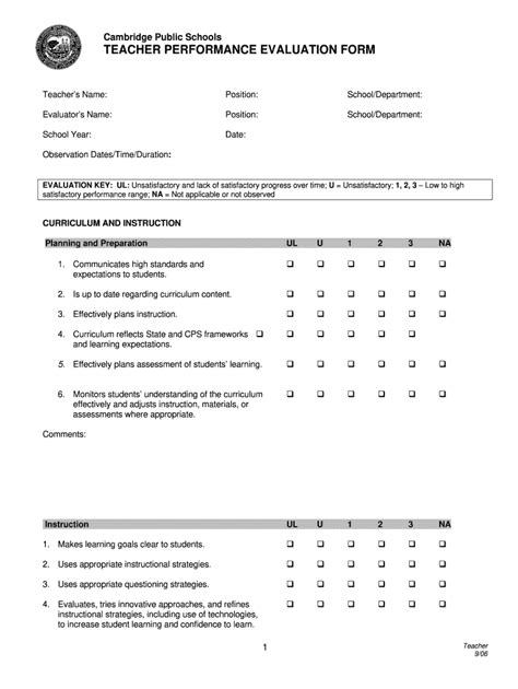 Performance Evaluation Report For Teachers