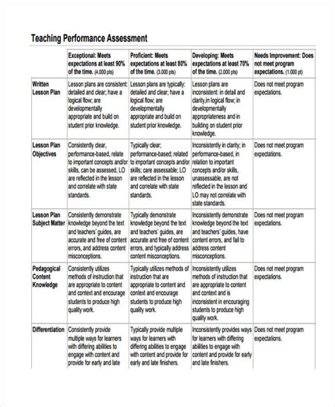 performance evaluation tools examples