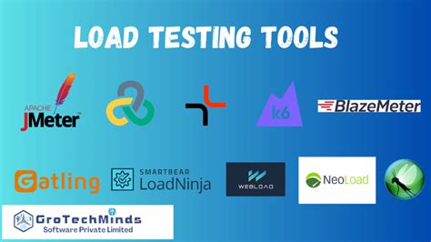 performance testing tools without coding