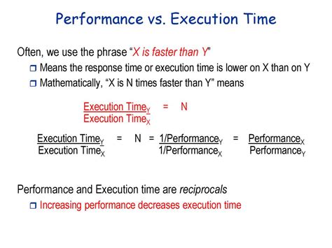 performance vs execution time
