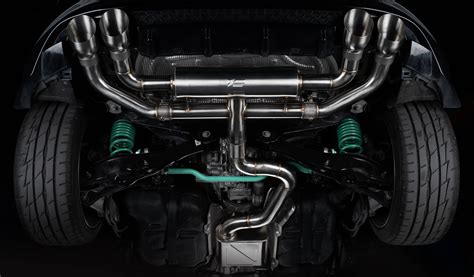 Performancebyie Install Guide