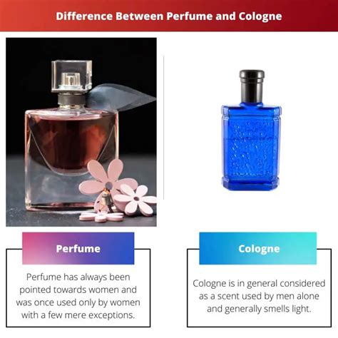 perfume between difference and cologne