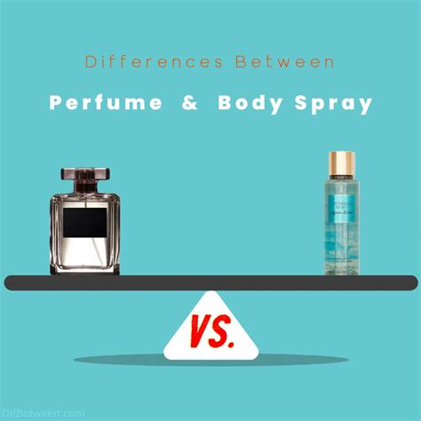 Perfume Vs Spray