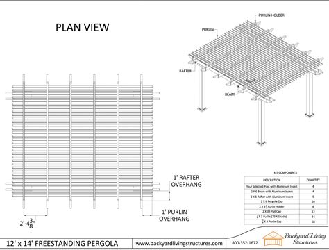 Pergola Roof Dimensions