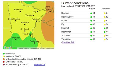 Perham Mn Air Quality
