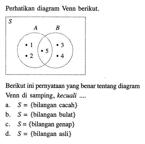 perhatikan diagram Venn berikut!jika n(S) = 40,n(A) =...a 14b 21c 23d