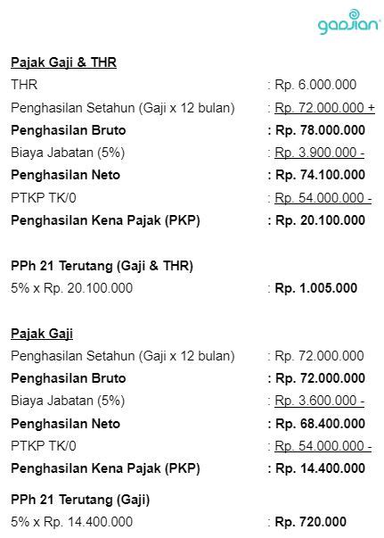 perhitungan pajak thr karyawan