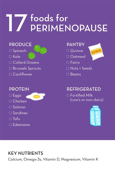 Perimenopause Diet Changes
