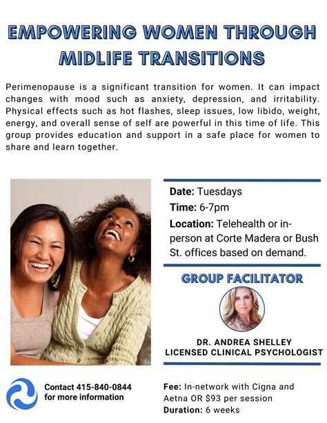 Perimenopause Discussion Groups