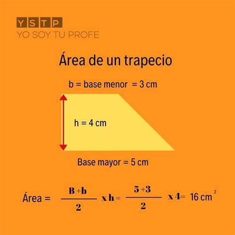 ¿Sabes calcular el área de un trapecio? Yo Soy Tu Profe
