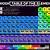 periodic table of elements color coded