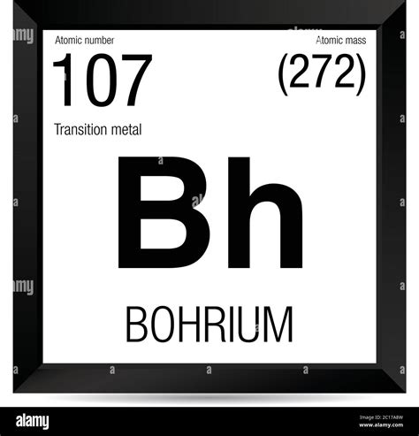 periodic table 107 element number